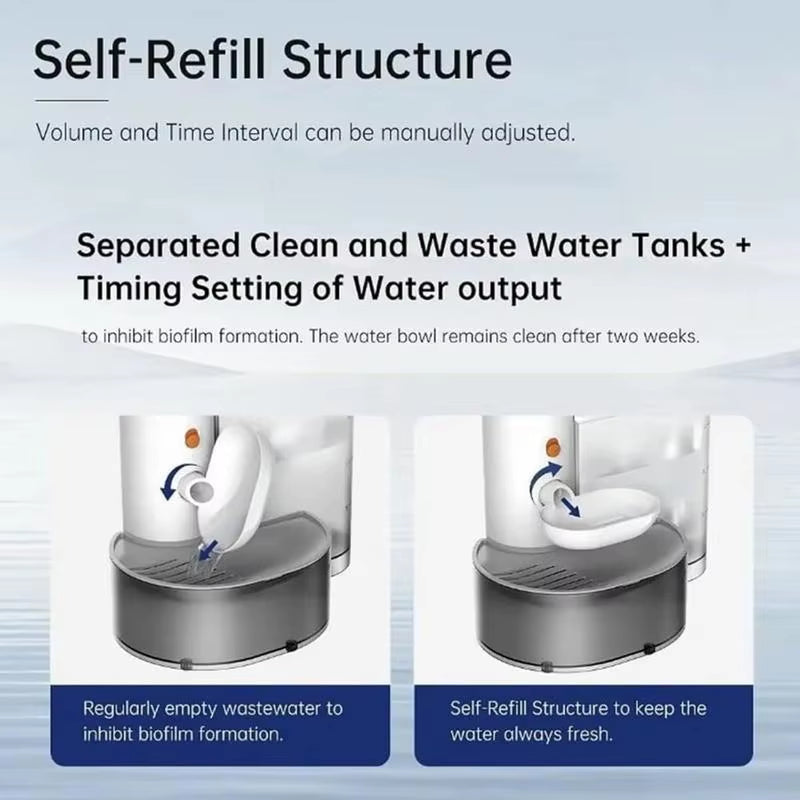 Smart Wireless Fountain – 3L Automatic Water Dispenser for Cats & Small Pets