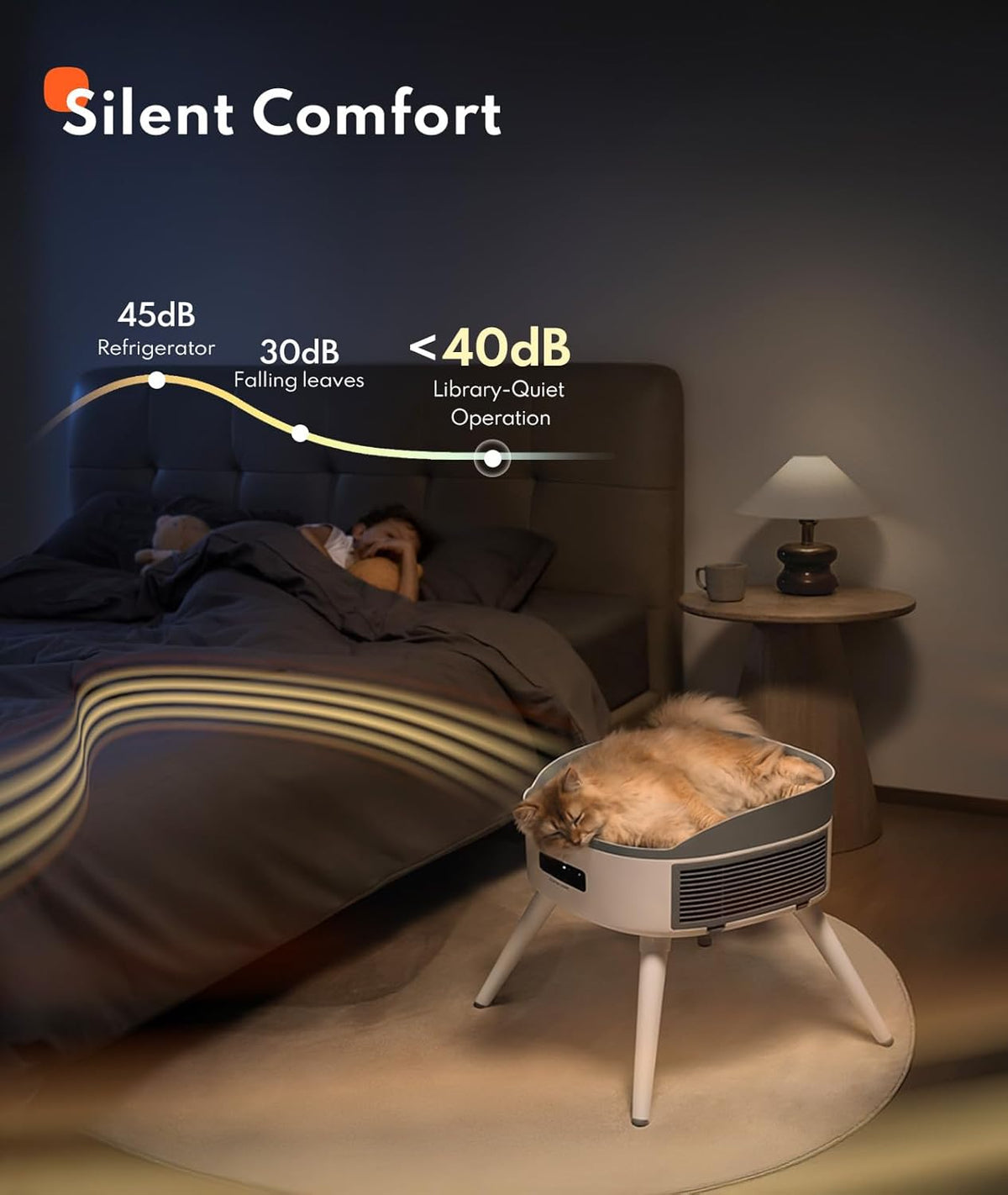 Pet Heated Cat Bed Heater